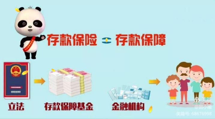 存款保险制度宣传,我们一直在路上 存款保险制度宣传,我们一直在路上